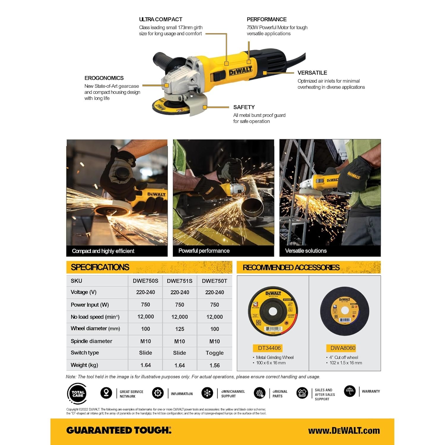 DEWALT DWE750T-IN,750Watt, 4" (100mm) Ultra SLIM Heavy Duty Angle Grinder Engineered For Heavy Duty Applications with Spindle Lock and Toggle Switch