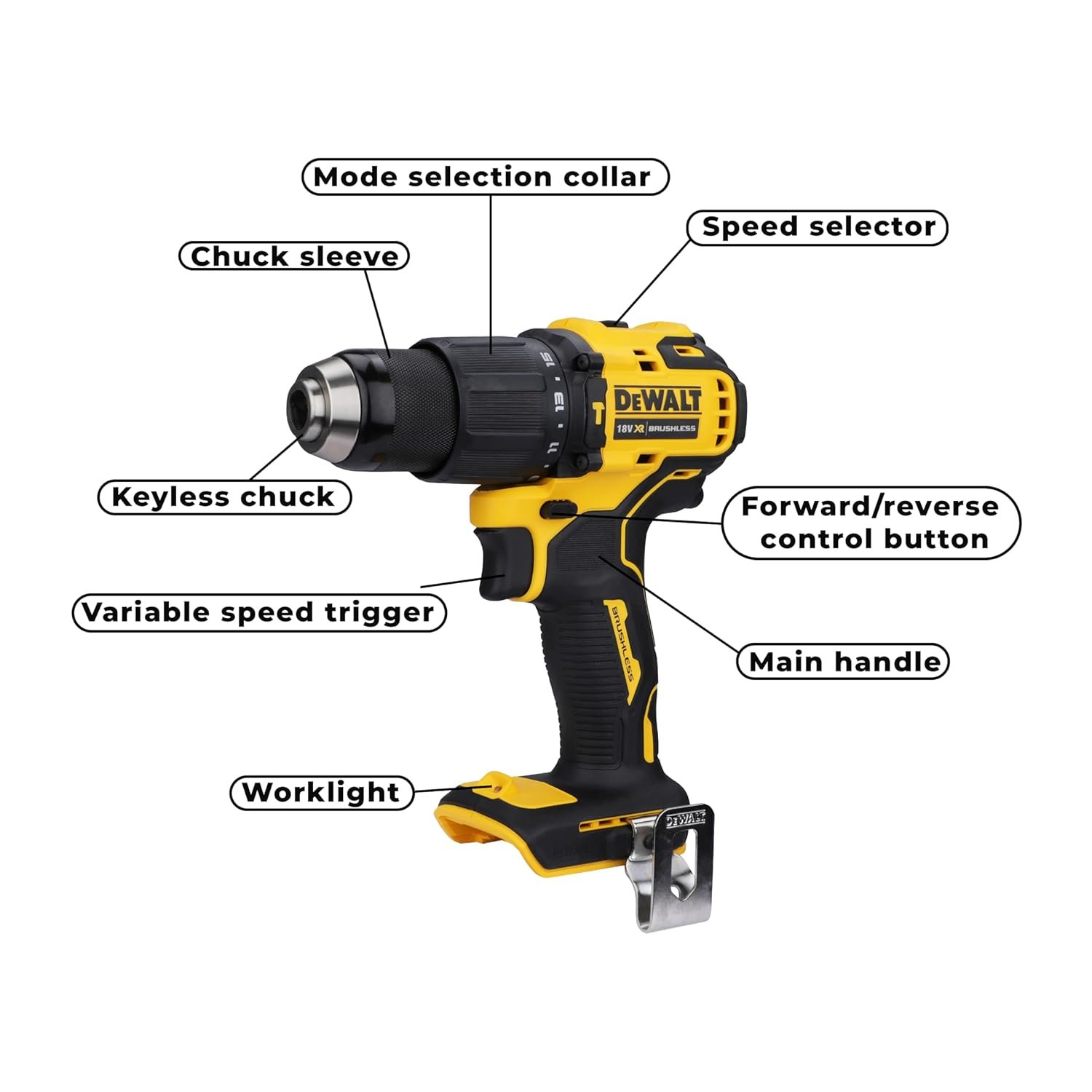 DEWALT DCD709N-XJ Reversible Hammer Drill Machine Driver With Brushless Motor- 18V Li-ion Sub-Compact Series Cordless 1/2/13mm