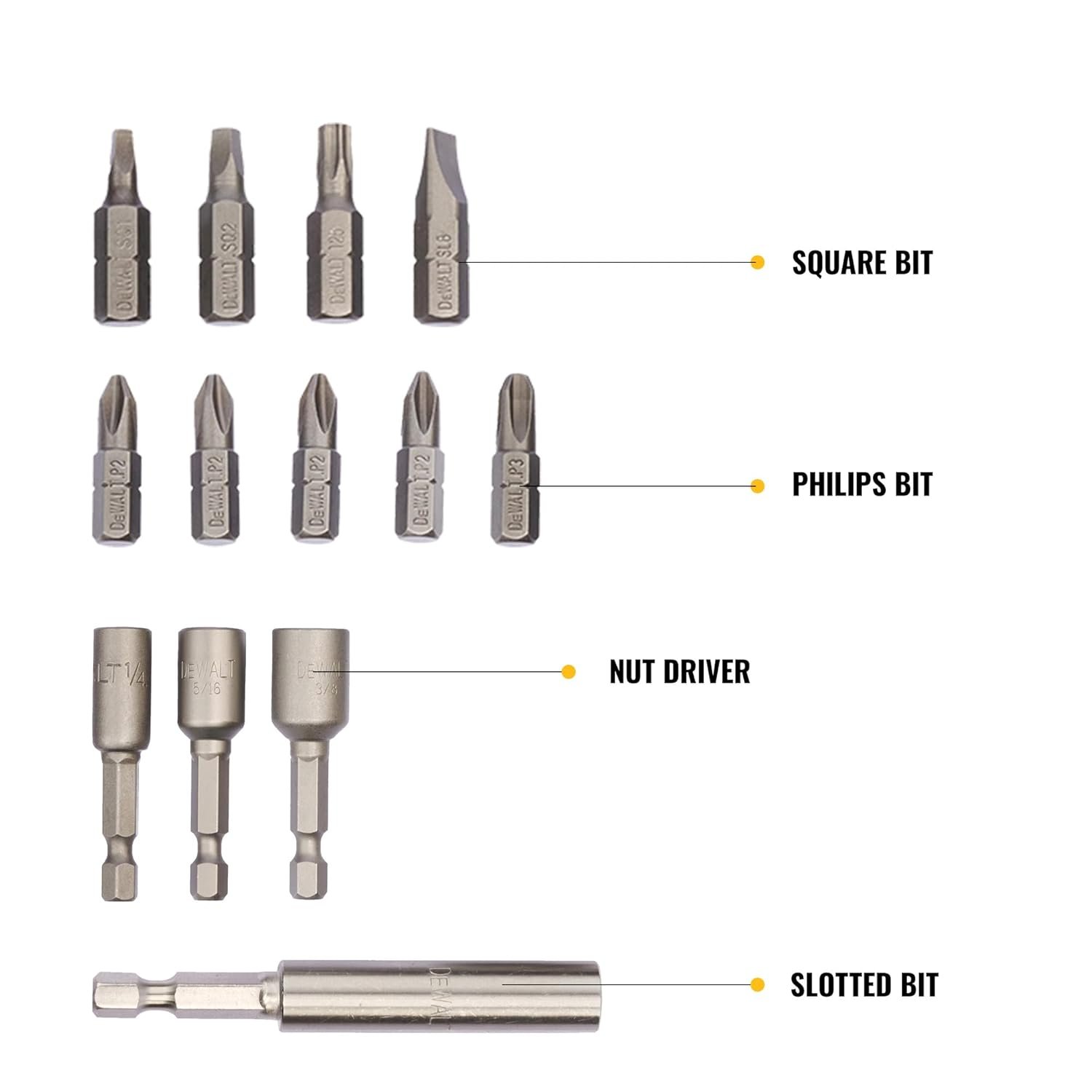 DEWALT DWMTC15 Impact Driver Bit Set with Magnetic Tough Case, 15-Piece Carbide Tipped Bits