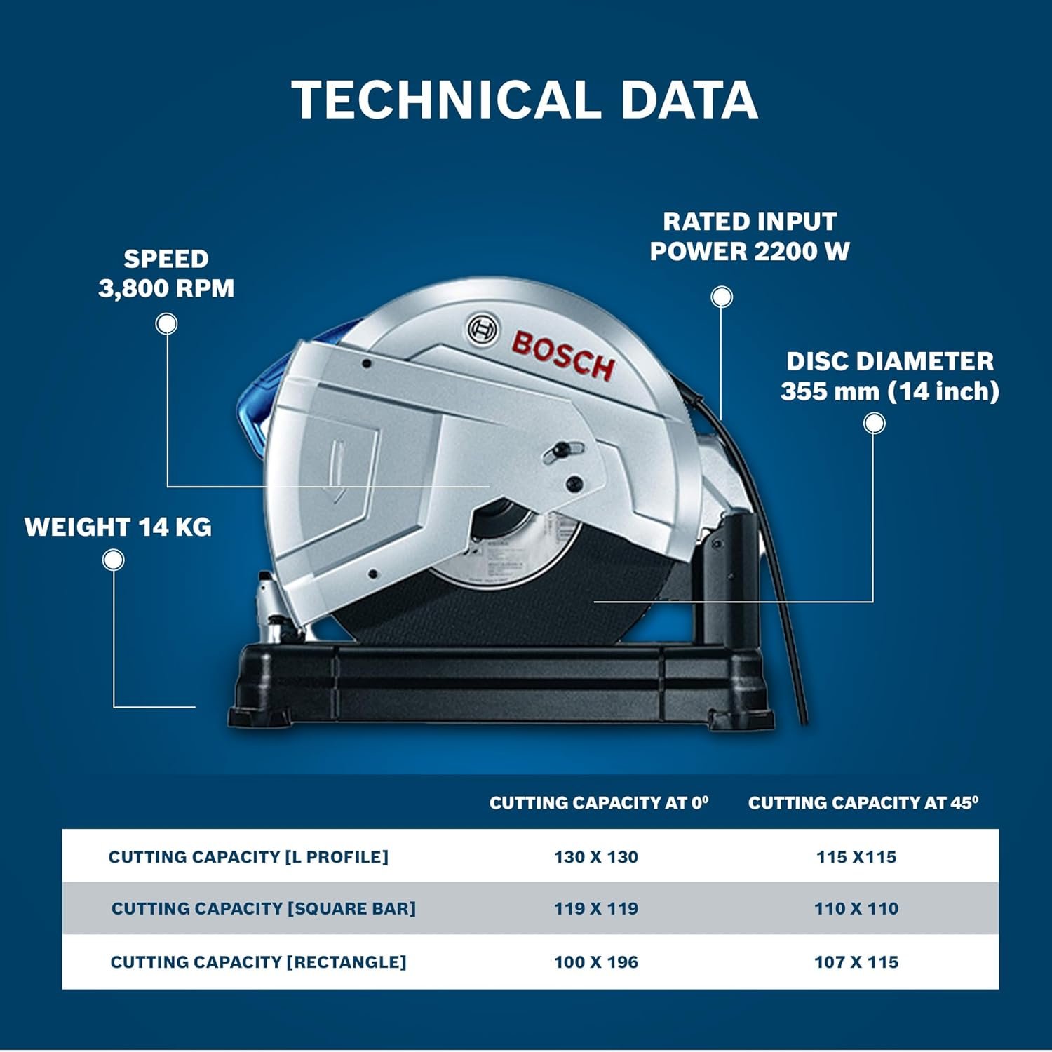 BOSCH GCO 220 Professional Electric Chop Saw | Powerful Cut Off Saw Machine | C-Handle | Rated Power of 2200 W| Speed upto 3800 RPM |Long Lifespan |Disc Diameter 355 mm (14 Inch) | 1 Yr Warranty